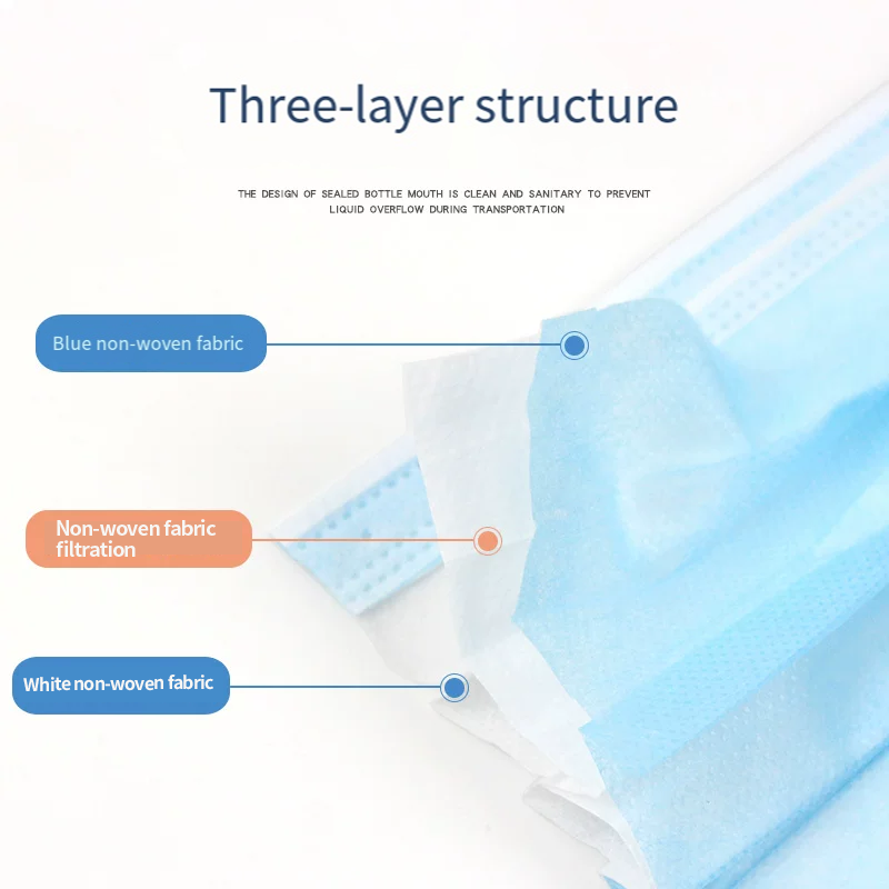 100/200 قطعة من أقنعة النيباه  - مراجعة Disposable Surgical Mask وسعره