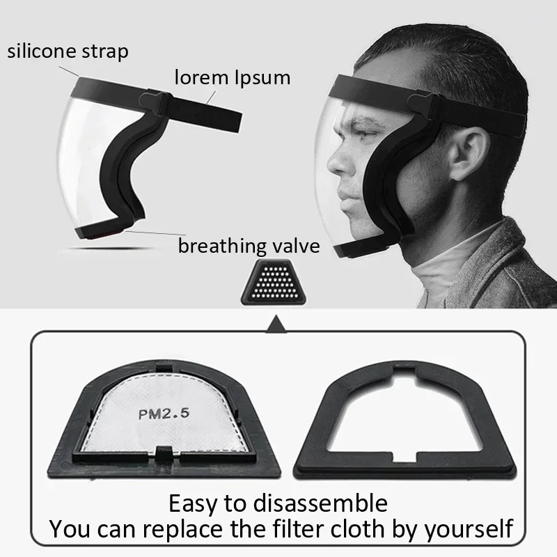 قناع واقي شفاف للوجه بالكامل ، - مراجعة Anti Pollution Mask وسعره