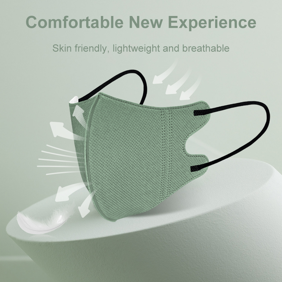 قناع Morandi للكبار من 4 طبقات - مراجعة Kn95 Respirator Mask وسعره
