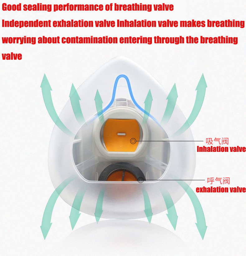 سيليكون الغبار واقية قناع واقي - مراجعة Respirator Half Face وسعره