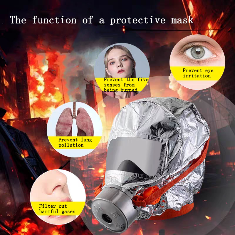 قناع واقي للسلامة مع فلتر، جها - مراجعة Kn95 Respirator Mask وسعره